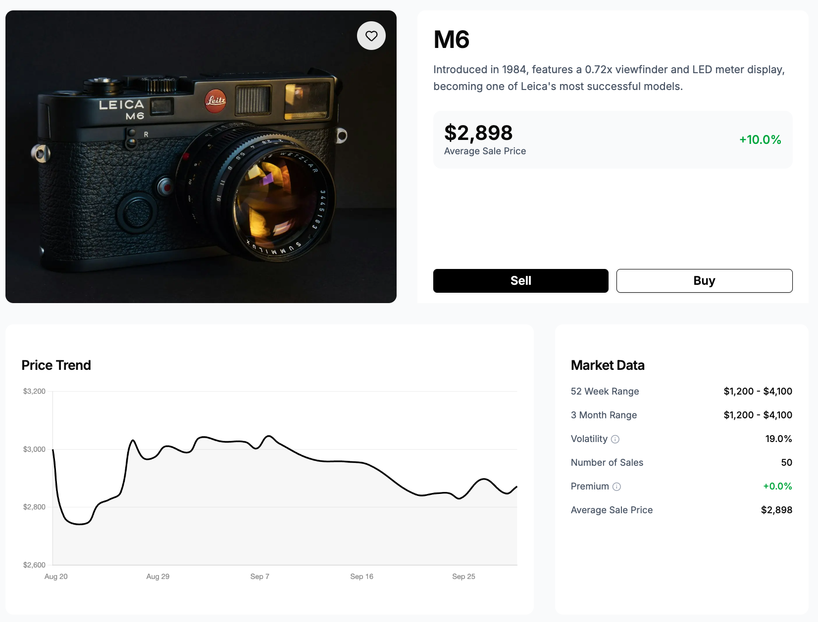 Screenshot of summimarket.com/sales